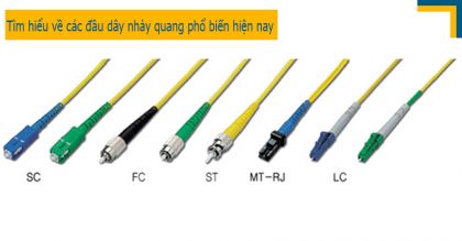 Tìm hiểu về các đầu nối SC, ST, LC, FC của dây nhảy quang