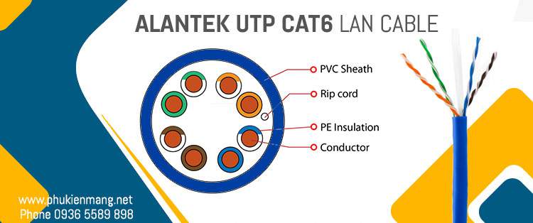Dây cáp Cat6 Alantek UTP