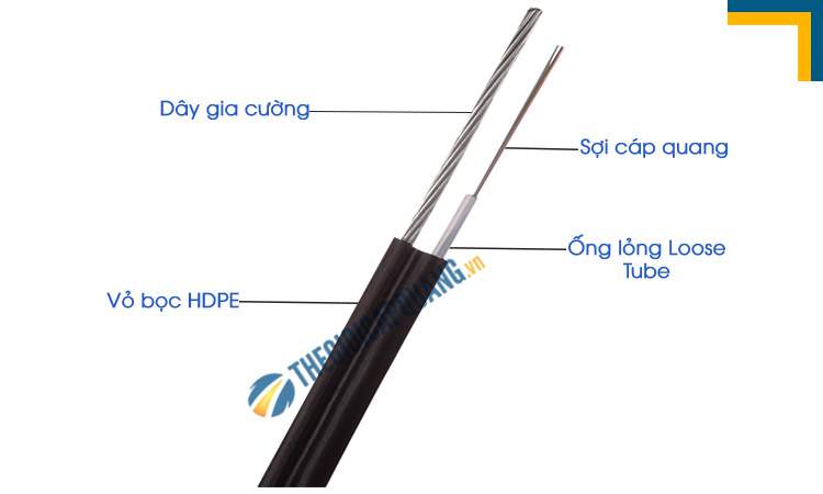 Cáp quang thuê bao 2FO giá rẻ tai Hợp Nhất