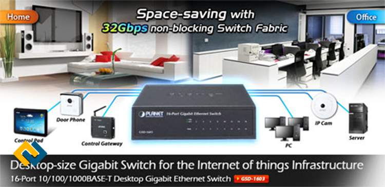 Mạng cục bộ, mạng SOHO với Switch GSD-1603