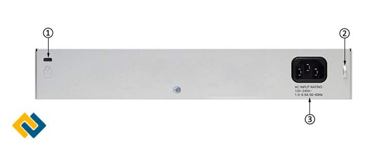 Thông tin ở mặt sau của Switch