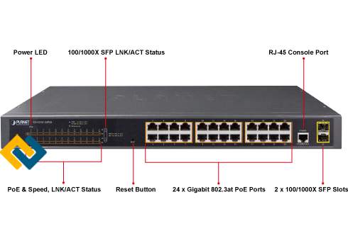 Thông tin sản phẩm ở mặt trước của Switch